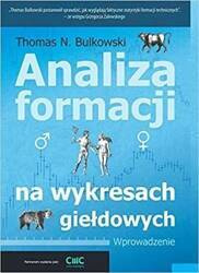 Analiza formacji na wykresach giełdowych