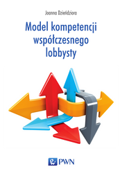 Model kompetencji współczesnego lobbysty