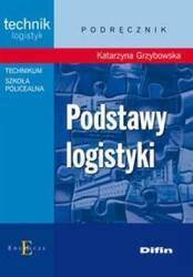 Podstawy logistyki