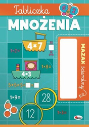 Tabliczka mnożenia. Mazak ścieralny