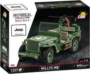 Historical Collection Willys MB