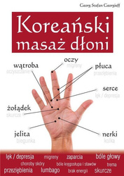 Koreański masaż dłoni