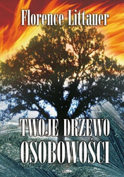 Twoje drzewo osobowości